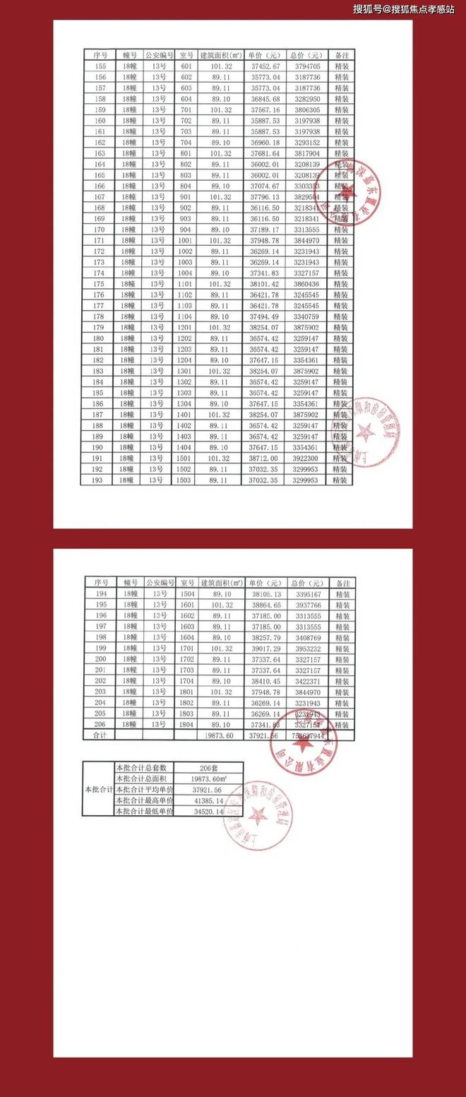 发布：深圳国企三证齐全精工品质！麻将胡了网址※深业深安上居售楼处(图2)