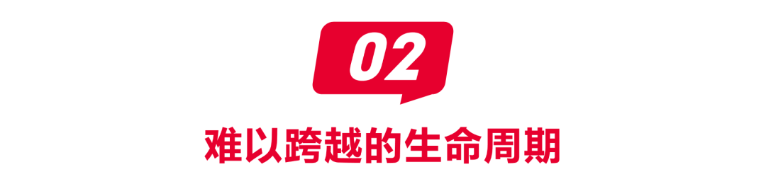 情绪消费正在杀死新锐品牌PG麻将胡了免费模拟器(图4) 情绪消费正在杀死新锐品牌PG麻将胡了免费模拟器(图4)